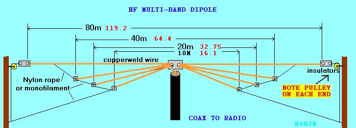 multi.gif (7985 bytes)