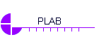 PLAB