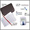 Monitor blood glucose - series