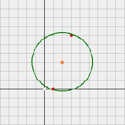 Diameter example