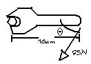 What is the torque of the force
on the wrench?