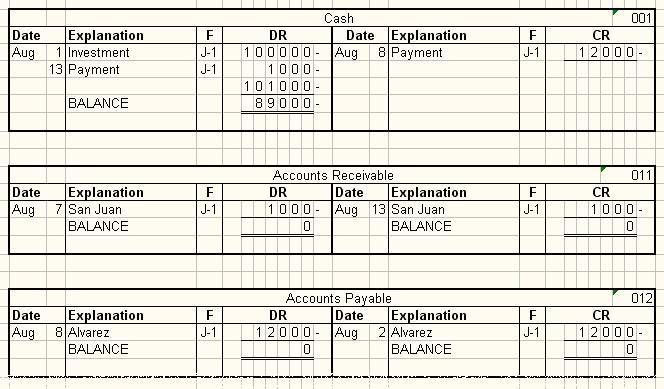 1st ledgers