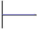 resulting velocity (zero)