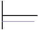 constant velocity to negative direction
