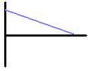 decreasing positive velocity