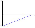 decreasing negative velocity