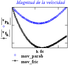 mag_velo.gif (2504 bytes)