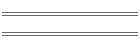 Story