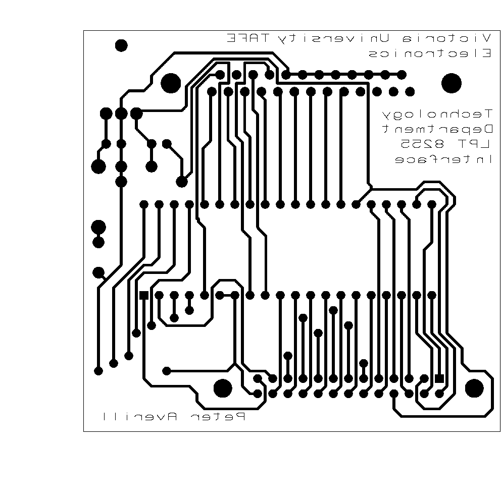 PCB layout