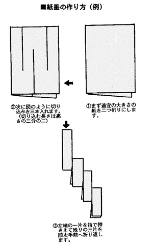 how to make japanese paper decorations, perhaps three folds would be more druidic and symbolic of lightning flashes? 
