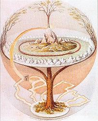 yggdrasil