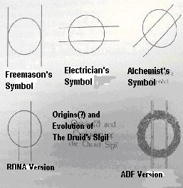Druid Symbols 