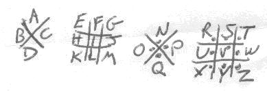  code of the Druids