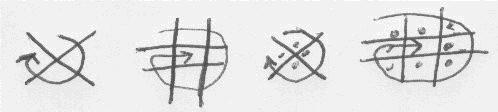  code of the Druids
