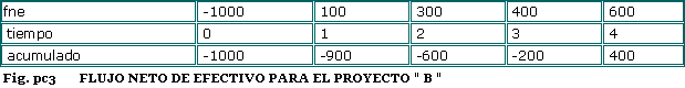 pc3