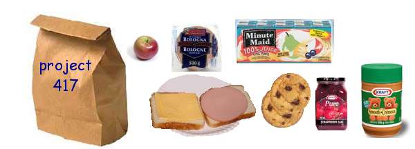 homeless nutrition