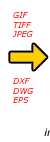 Source Formats