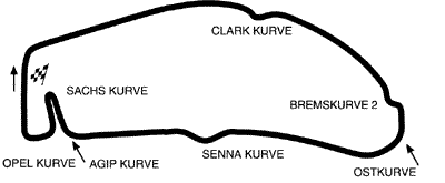 Hockenheim Map