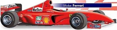 Ferrari Formula 1 team information