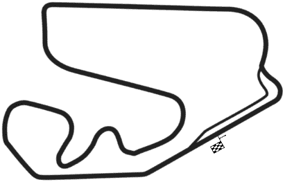 Brazil F1 Grand Prix