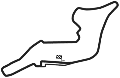 San Marino F1 Grand Prix