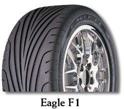 Eagle F1