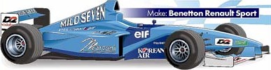 Benetton Formula 1 Racing Team information