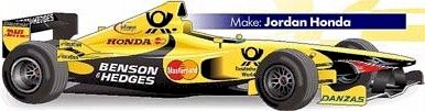 Jordan Grand Prix Formula 1 team information