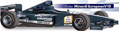 Minardi F1 team information