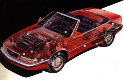 1989 Chrysler TC by Maserati.  Click for full image.  See Note #2.