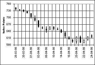 wpeA.jpg (15948 bytes)