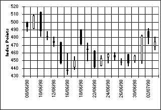 wpe7.jpg (17196 bytes)