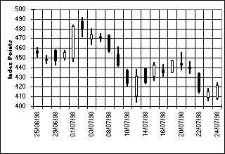 wpeC.jpg (17932 bytes)