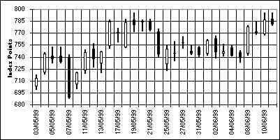 wpe3B.jpg (20983 bytes)