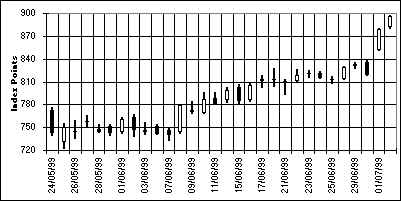 wpe8.jpg (19663 bytes)