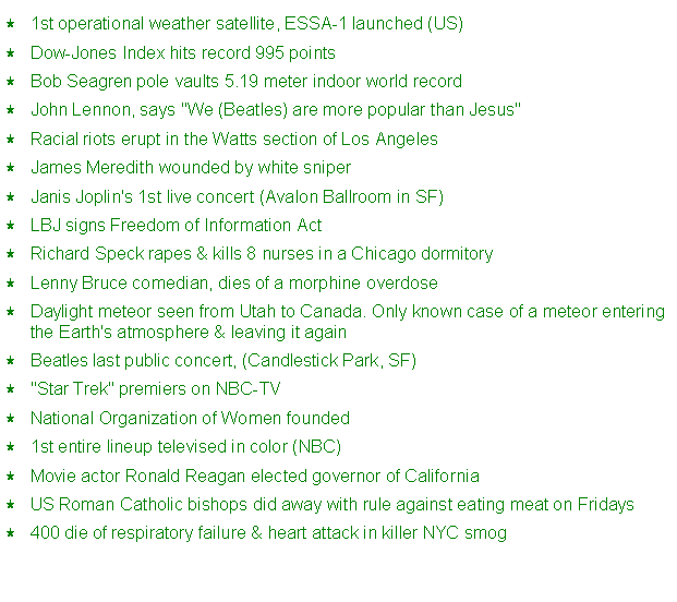 Text Box: 1st operational weather satellite, ESSA-1 launched (US) Dow-Jones Index hits record 995 points Bob Seagren pole vaults 5.19 meter indoor world record John Lennon, says "We (Beatles) are more popular than Jesus" Racial riots erupt in the Watts section of Los Angeles James Meredith wounded by white sniper Janis Joplin's 1st live concert (Avalon Ballroom in SF) LBJ signs Freedom of Information Act Richard Speck rapes & kills 8 nurses in a Chicago dormitory Lenny Bruce comedian, dies of a morphine overdose Daylight meteor seen from Utah to Canada. Only known case of a meteor entering the Earth's atmosphere & leaving it again Beatles last public concert, (Candlestick Park, SF) "Star Trek" premiers on NBC-TV National Organization of Women founded 1st entire lineup televised in color (NBC) Movie actor Ronald Reagan elected governor of California US Roman Catholic bishops did away with rule against eating meat on Fridays 400 die of respiratory failure & heart attack in killer NYC smog  
