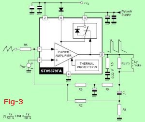 fig3