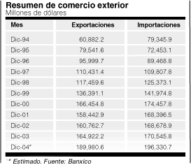 P4-5comercio