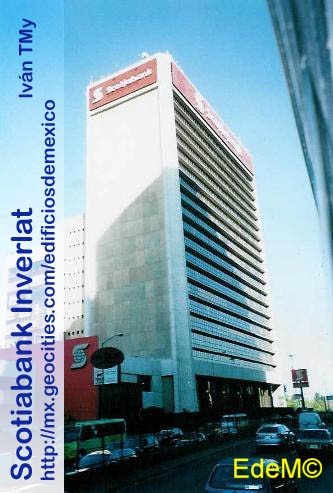 ScotiaBank Inverlat
