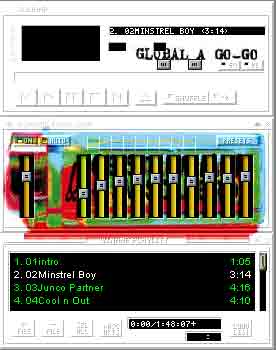 Global A Go-Go