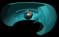 VanAllen Belts