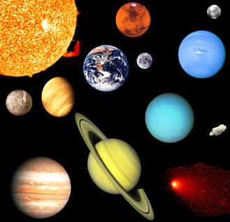 Cuerpos_en_Sistema-Solar