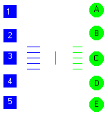 Stick Game Set-up