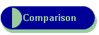 Comparison