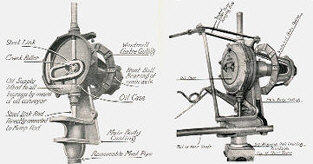 Gearless or Direct Acting Mill Heads
