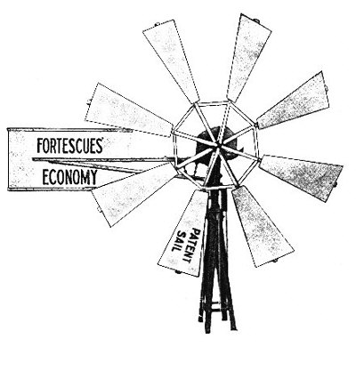 Wheel front  Fortescue's Economy