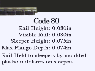 Code 80 dimentions.