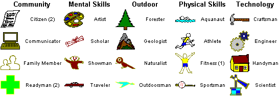Webelos Activity Pins!
Click on a pin for requirements.