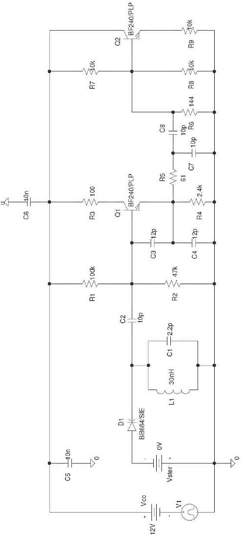 Schema of VCO