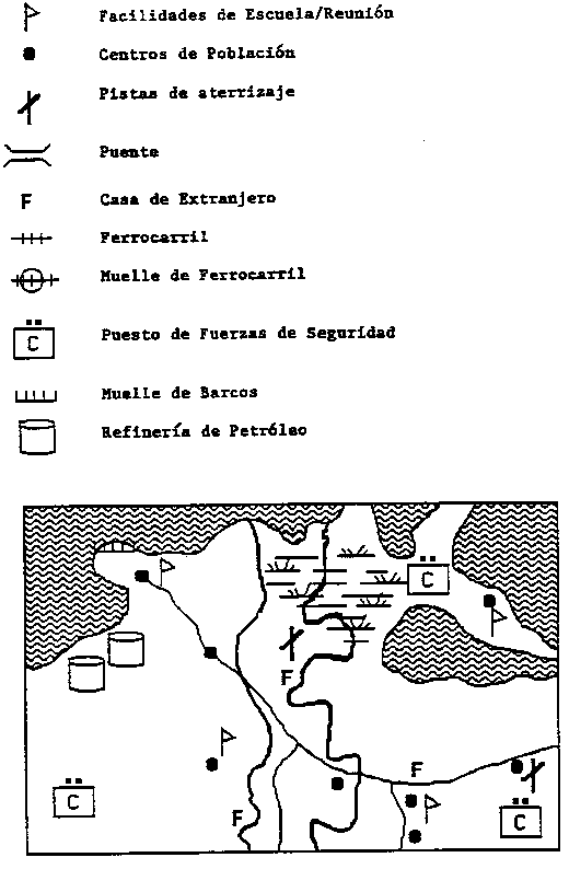 Figura